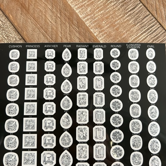 Ring Come True - Engagement Ring Measurement Guide - Picture 3 of 5